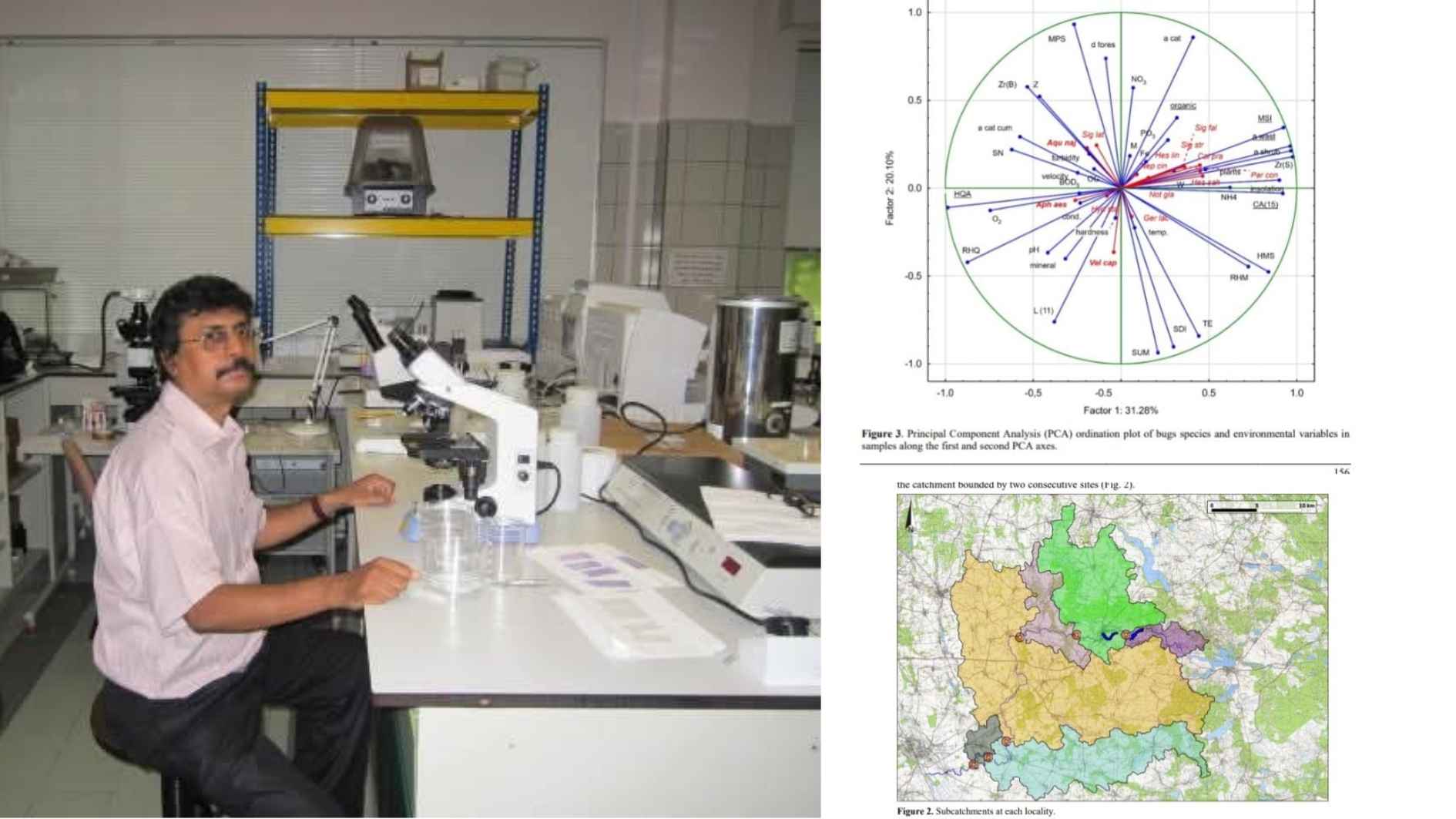 Dr Tapas Chatterjee’s Latest Research Paper on Aquatic Bugs Gains Global Attention !